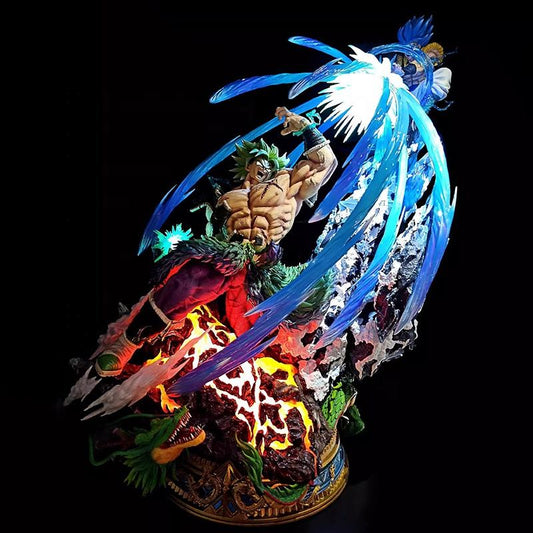 Dragon Ball Figure – Broly vs Gogeta GK Model (20CM Standard / 50CM Premium with Light)