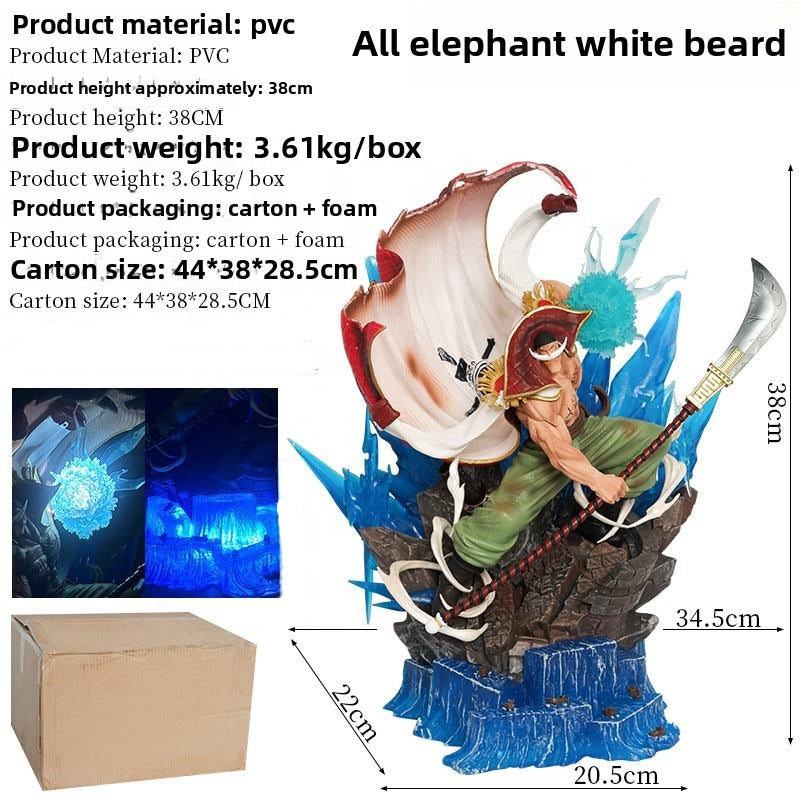 Product packaging with dimensions and material details of a figurine with a white beard.