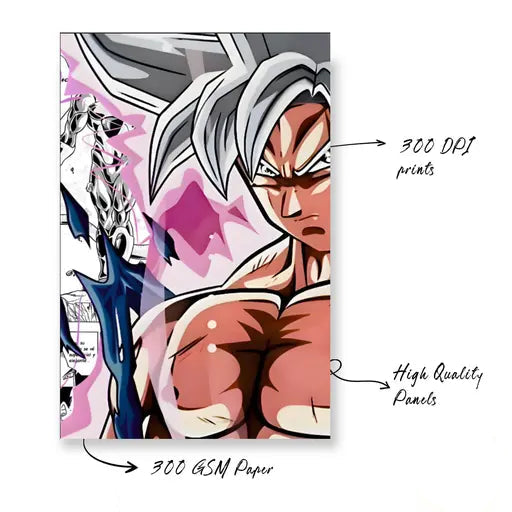 Dragon Ball Anime Manga Panel Collection (12 pcs) | A4 Wall Posters | Premium Prints